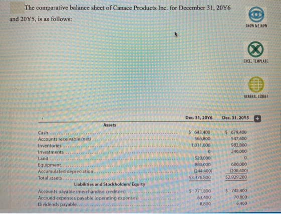 The comparative balance sheet of Canace Products Inc. for December 31, 20Y6 and 20Y5, is as follows: SHOW ME HOW EXCEL TEMPLA