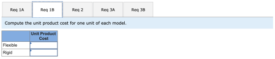 Req 1A Req 1B Req 1B Req 2 Reg 2 Reg 3A Reg 38 Compute the unit product cost for one unit of each model. Unit Product Cost Fl