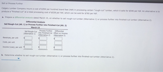 Sell or Process Further Calgary Lumber Company incurs a cost of $394 per hundred board feet (hbf) in processing certain roug