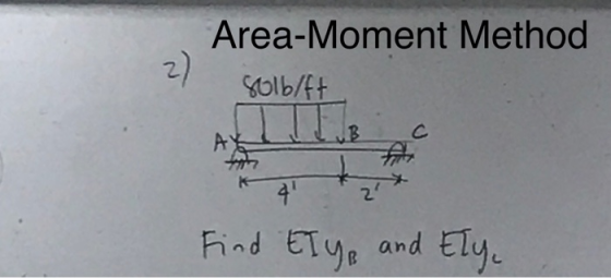 Area-Moment Method 2) Ar 2 Find Ey and Ely