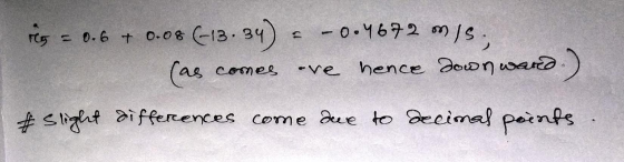 cones Peg = 0.6 + 0.08 (-13.34) -0.4672 m/s. (as ove hence down wared.) & slight differences come due to decimal points