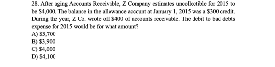 28. After aging Accounts Receivable, Z Company estimates uncollectible for 2015 to be $4,000. The balance in the allowance ac