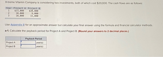 X-treme Vitamin Company is considering two investments, both of which cost $20,000. The cash flows are as follows: Year Proje