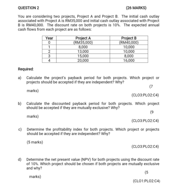 QUESTION 2 (26 MARKS) You are considering two projects, Project A and Project B. The initial cash outlay associated with Proj