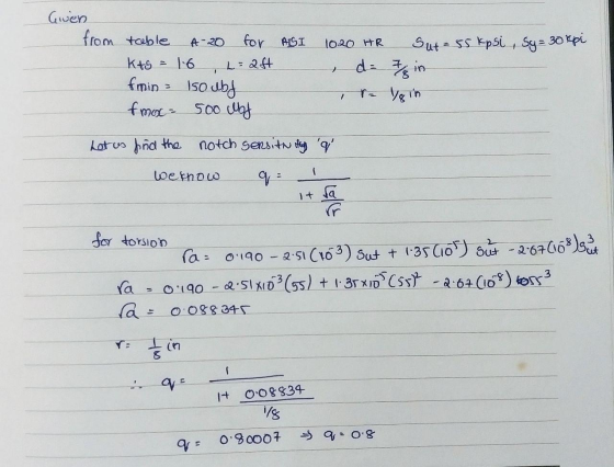 1020 HR Sut= 55 kpsi , Sy= 30 kpi Given from table A-20 for ASI kus = 1:6 fmin = 150 uby fmo- soo liby L = 24 1 > d- / in - V