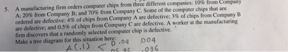 manufacturing firm orders computer chips from three different companies:10% from Company A: 20% from Company B; and 70% from Company C. Some of the computer chips that are ordered are defective: 4% of chips from Company A are defective; 3% of chips from Company B are defective; and 0.5% of chips from Company C are defective. A worker at the manufacturing firm discovers that a randomly selected computer chip is defective. Make a tree diagram for this situation here. o 5. nc ac096