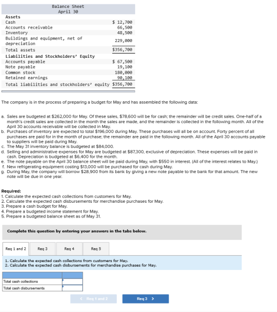 Balance Sheet April 30 Assets Cash $ 12,700 Accounts receivable 66,500 Inventory 48,500 Buildings and equipment, net of 229,0