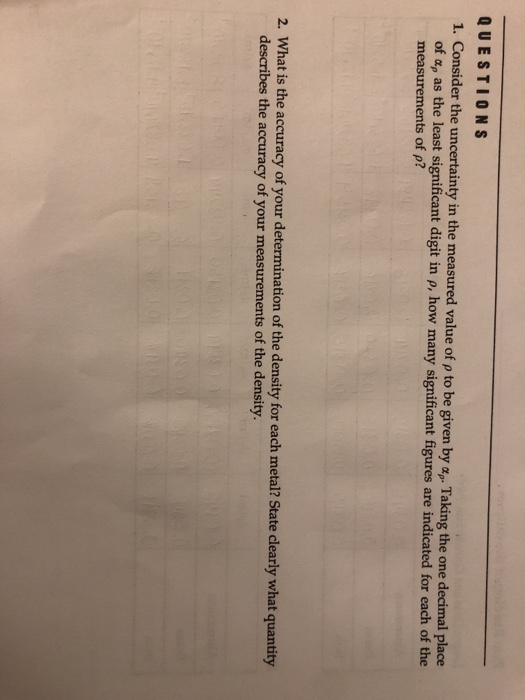 QUESTIONS 1. Consider the uncertainty in the measured value of p to be given by ap. Taking the one decimal place of αρ as the least significant digit in ρ, how many significant figures measurements of p? are indicated for each of the 2. What is the accuracy of your determination of the density for each metal? State clearly what quantity describes the accuracy of your measurements of the density.