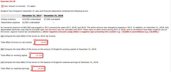 Exercise 22-18 Your answer is incorrect. Try again. Kingbird Tool Companys December 31 year-end financial statements contain
