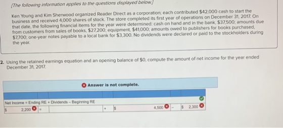 The following information applies to the questions displayed below.) Ken Young and Kim Sherwood organized Reader Direct as a