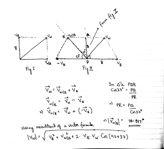 e. PR