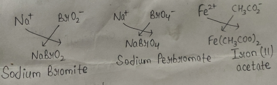 Not Bro Nat Broy Fe²+ CH₂ CO NaBrO4 Fe(CH₂C002 Iron (11) NaBrO₂ Södium Bromite Sodium Perbromate acetate