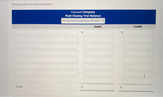 Prepare a post-closing trial balance, Concord Company Post-Closing Trial Balance For the Month Ended June 30, 2022 Debit + Cr