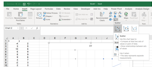 Book Excel A le . Page Layout Home Data View Developer Add-ins Help Power Pot Analysis Analysis Design Formulas Online Review