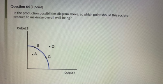 Question 64 (1 point) In the production possibilities diagram above, at which point should this society produce to maximize o