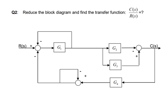 C(s) R(s) 5 Q2: Reduce the block diagram and find the transfer function: C(s) 3 4