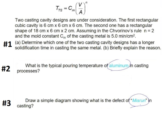Cp Trs A Two casting cavity designs are under consideration. The first rectangular cubic cavity is 6 cm x 6 cm x 6 cm. The se