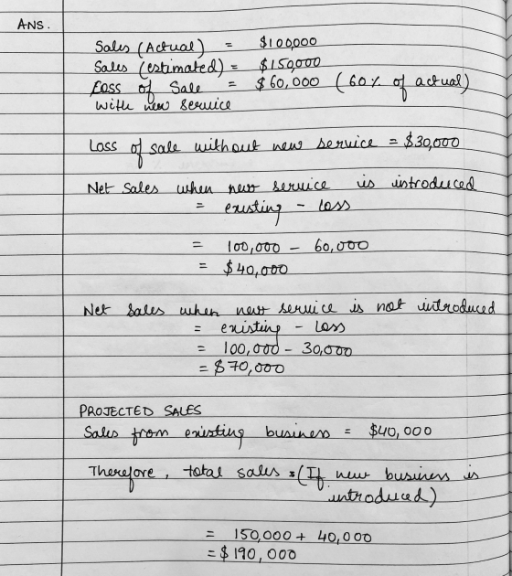 ANS. Sales (Actual) = $100,000 Sales ( estimated) = $150000 foss of Sale = $60,000 (60% of actual) with new service Loss of s