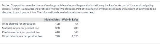 Perdon Corporation manufactures safes-large mobile safes, and large walk-in stationary bank safes. As part of its annual budgeting process, Perdon is analyzing the proftability of its two products. Part of this analysis involves estimating the amount of overhead to be allocated to each product line.The information shown below relates to overhead. Units planned for production Material moves per product line Purchase orders per product line Direct labor hours per product line Mobile Safes 190 300 440 790 Walk-in Safes 54 200 340 1.690