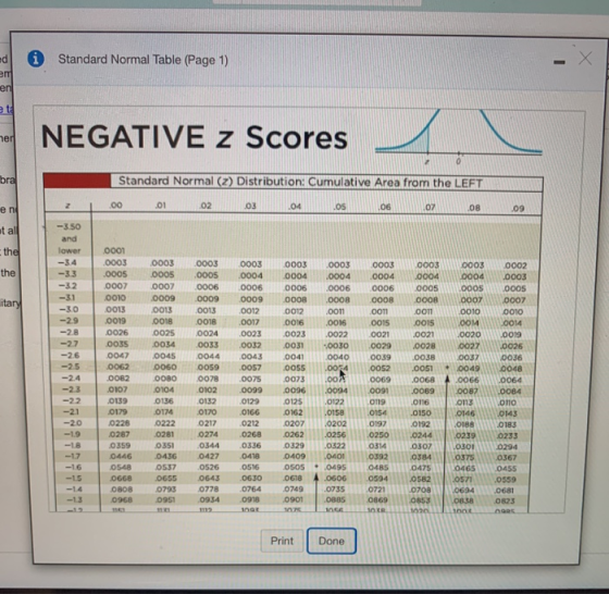 ed i Standard Normal Table (Page 1) em en eta her NEGATIVE Z Scores bra Standard Normal (2) Distribution: Cumulative Area fro