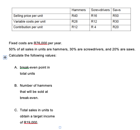 Selling price per unit Variable costs per unit Contribution per unit Hammers R40 R28 R12 Screwdrivers Saws R16 R50 R12 R30 R4