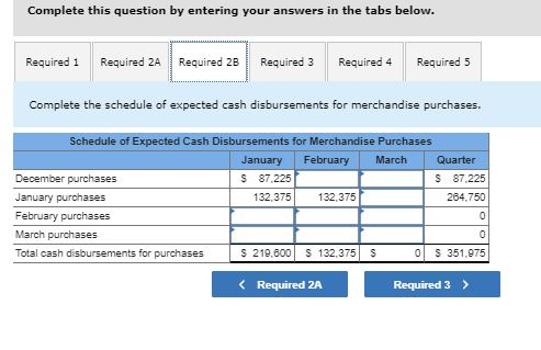Complete this question by entering your answers in the tabs below. Required 1 Required 2A Required 2B Required 3 Required 4 R