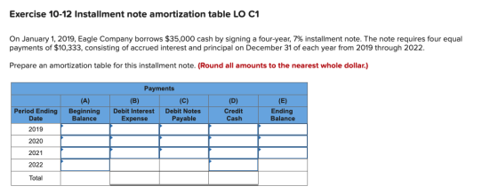 Exercise 10-12 Installment note amortization table LO C1 On January 1, 2019, Eagle Company borrows $35,000 cash by signing a