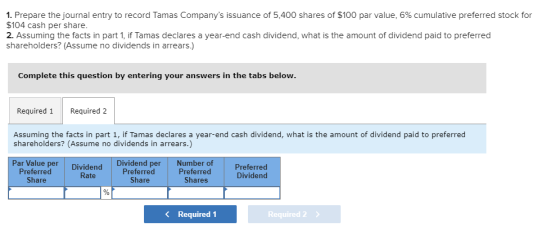 1. Prepare the journal entry to record Tamas Companys issuance of 5,400 shares of $100 par value, 6% cumulative preferred st