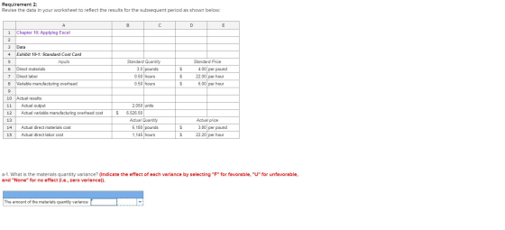 Requirement 2: Revise the data in your worksheet to reflect the results for the subsequent period as shown below: Chapter 10: