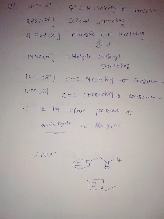 0 3030 Cat 2825 canly & 728 cuns SoNC-it stretching of Benzene Sp3 Cart stretching Aldehyde calt stretching 1720 cons Aldeh