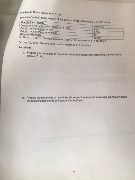 problem 3: Share buybacks (12 pts) The shareholders equity section of the balance sheet of Genesis Inc. at 12/31/2018: Share