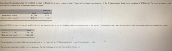 Annenbaum Corporation uses the weighted average method in its process costing system. This month, the beginning inventory in