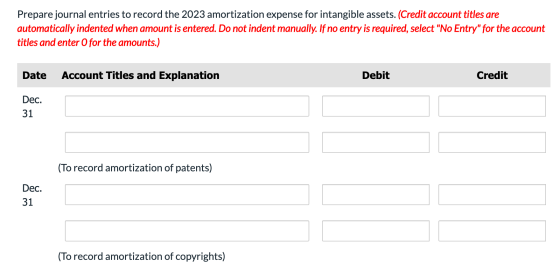 Prepare journal entries to record the 2023 amortization expense for intangible assets. (Credit account titles are automatical