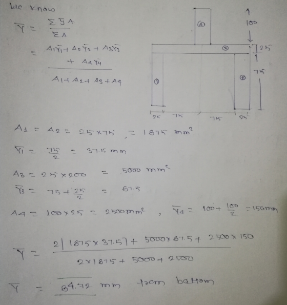 Li 가5 2 2 2 1015m
