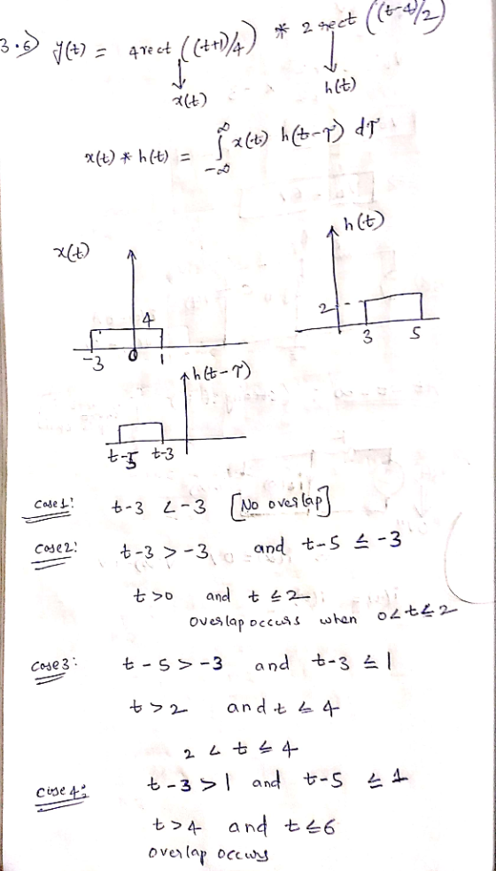 3.) Y(+) = 47ect, (C++)4) * 7(+) = 4rect (C++)) * 2 geet (1642) # lth t) - 1 x (t) h (tr) dT X(t) * h(t) = th(t) thit-?) t-7