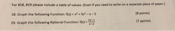 For #18, #19 please include a table of values. (Even if you need to write on a separate piece of paper.) 18. Graph the follow
