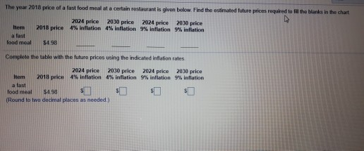 The year 2018 price of a fast food meal at a certain restaurant is given below. Find the estimated future prices required to