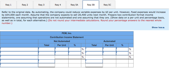 Reg 1 Reg 2 Reg 3 Reg 4 Req 5A Reg 5B Req 5C Refer to the original data. By automating, the company could reduce variable exp