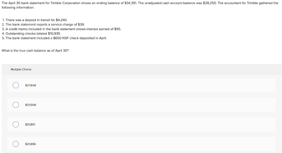 The April 30 bank statement for Trimble Corporation shows an ending balance of $34,351. The unadjusted cash account balance w