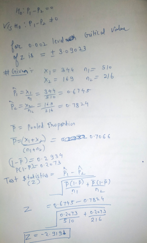 Hoi P, – P2 = 0 VISHO :P,- P₂ to value Critical level with for 0.002 of z is = + 3.09023 #Givent x= 344 no 510 X2 = 169 m₂ =