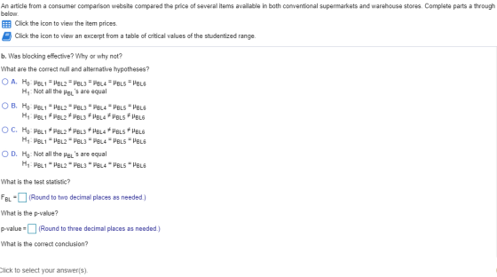 An article from a consumer comparison website compared the price of several items available in both conventional supermarkets