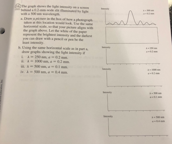 16.)The graph shows the light intensity on a screen Intensity behind a 0.2-mm-wide slit illuminated by light with a 500 nm wavelength. a. Draw a picture in the box of how a photograph A 500 nm taken at this location would look. Use the same horizontal scale, so that your picture aligns with the graph above. Let the white of the paper represent the brightest intensity and the darkest you can draw with a pencil or pen be the least intensity. b. Using the same horizontal scale as in part a, Intensity λ=250 nm draw graphs showing the light intensity if a 0.2 mm ii. λ = 1000 nm, a = 0.2 mm. iii. A 500 nm, a 0.1 mm. iv. 500 nm, Intensity λ-1000 nm a-0.4 mm. a 0.2 mm Intensity λ=500 nm a=0.1 mm Intensity A 500 nm a 0.4 mm