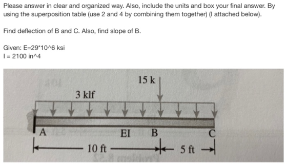 Please answer in clear and organized way. Also, include the units and box your final answer. By using the superposition table (use 2 and 4 by combining them together) (I attached below Find deflection of B and C. Also, find slope of B Given: E-29 10A6 ksi I 2100 inA4 15 k 3 klf EI B 10 ft 5 ft