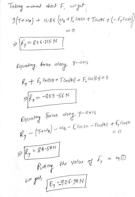 Taking moment about F, we we get + + 13.85 (esB + F los30 + T cos 45+ (-f4 Costo PA Fy=836.235 N X-axis Equating forces along