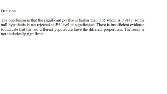 Decision The conclusion is that the significant p-value is higher than 0.05 which is 0.9143, so the null hypothesis is not rejected at 5% level of significance. There is insufficient evidence to indicate that the two different populations have the different proportions. The result is not statistically significant.