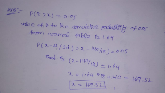 267.52