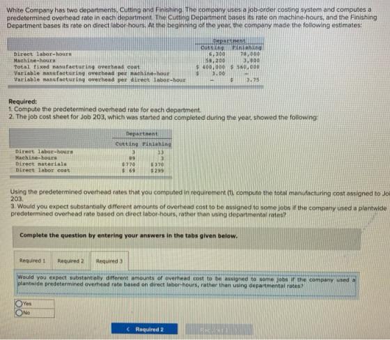 White Company has two departments, Cutting and Finishing. The company uses a job-order costing system and computes a predeter