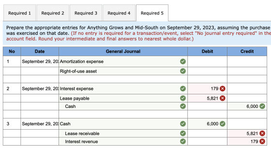Required 1 Required 2 Required 3 Required 4 Required 5 Prepare the appropriate entries for Anything Grows and Mid-South on Se