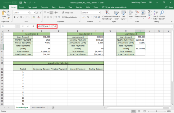 Dola Dileep Kumar X AutoSave Off e06ch11-grader_h1_Loans_Last First- Excel Tell me what you want to do Share File Home Insert
