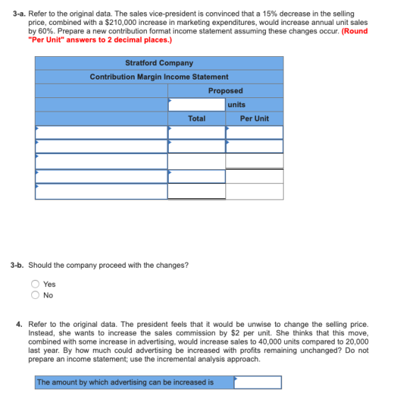 3-a. Refer to the original data. The sales vice-president is convinced that a 15% decrease in the selling price, combined wit
